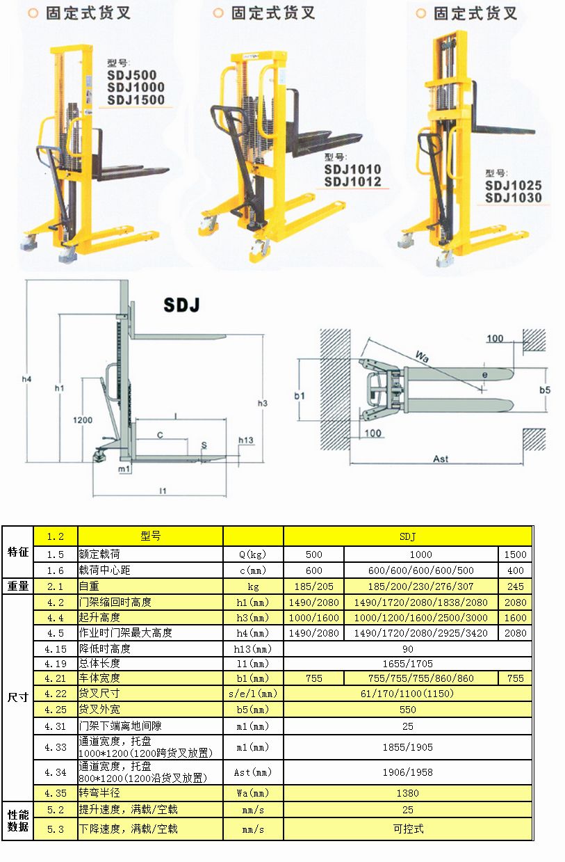 手動(dòng)液壓堆高機(jī)，武漢貨架，湖北貨架，貨架廠家