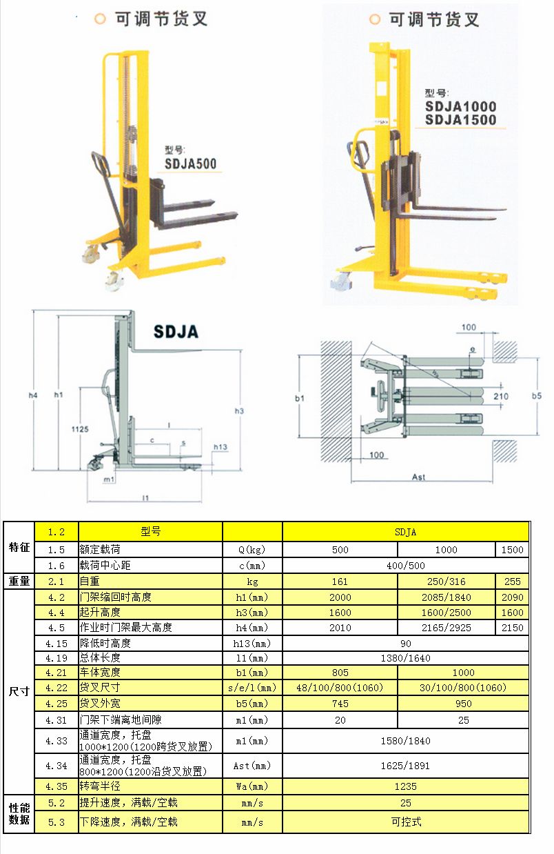 手動(dòng)液壓堆高機(jī)，武漢貨架，湖北貨架，貨架廠家
