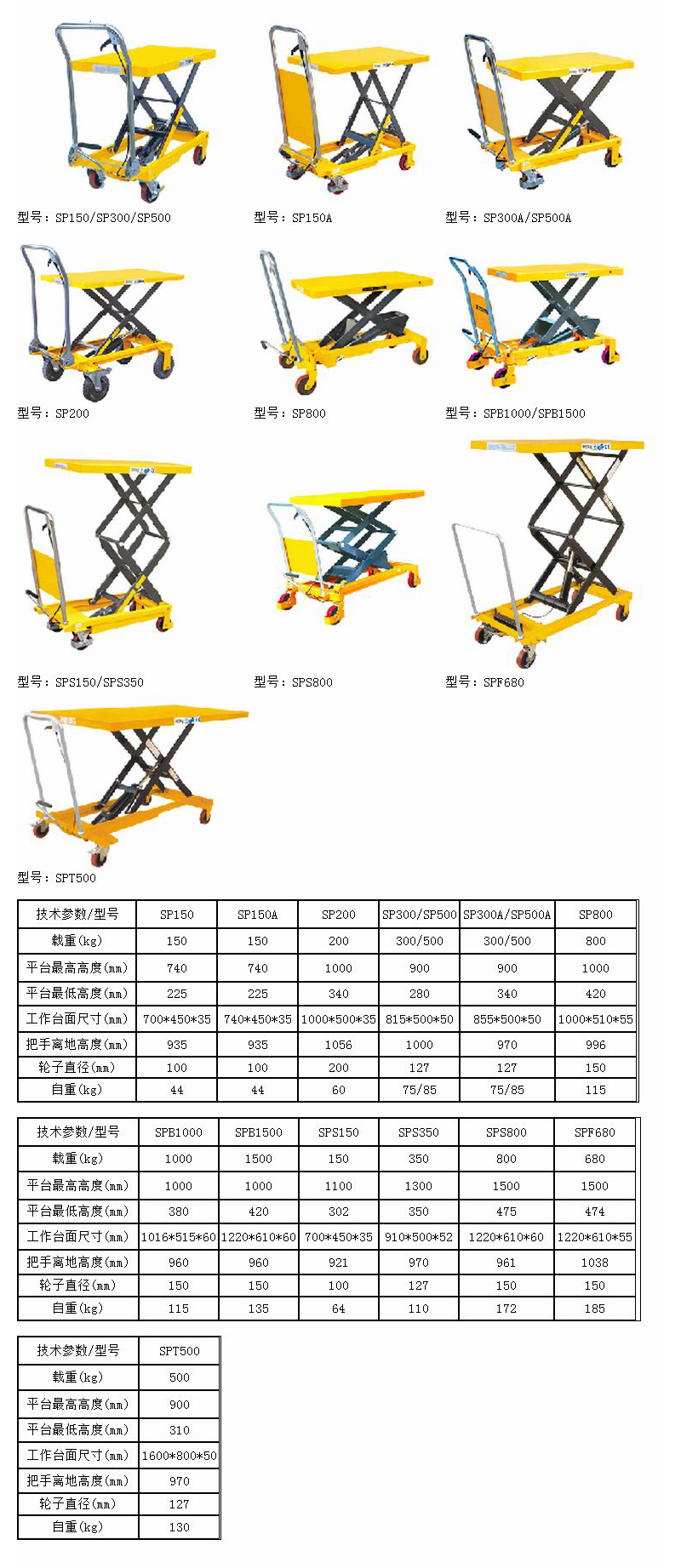 手推液壓平臺搬運車，武漢貨架，湖北貨架，武漢貨架廠家