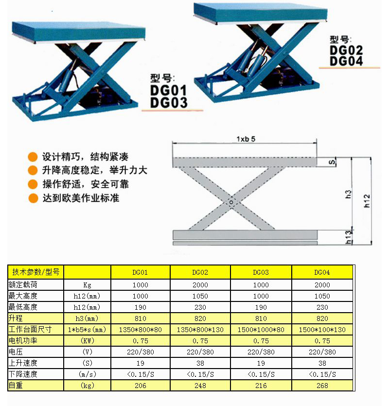 電動升降平臺，武漢貨架，湖北貨架，貨架廠家