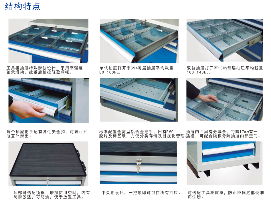 工具柜細(xì)節(jié) 工具柜細(xì)節(jié)